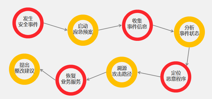 welcome-���ֲ�