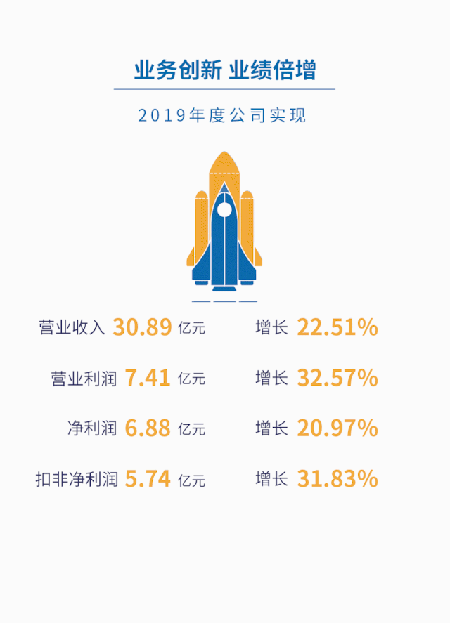 welcome-���ֲ�