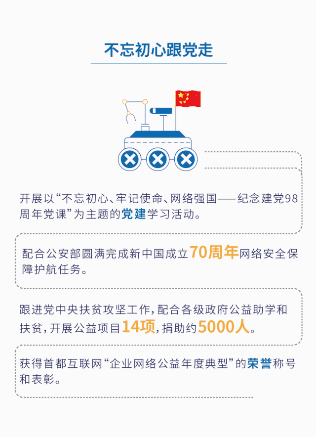 welcome-���ֲ�