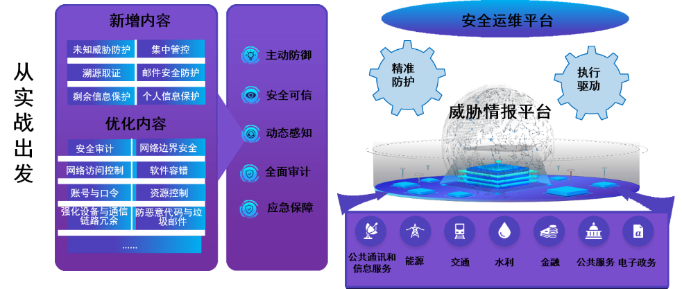 welcome-���ֲ�