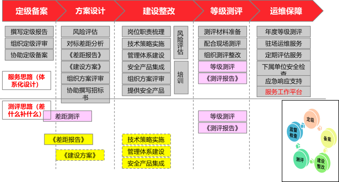 welcome-���ֲ�