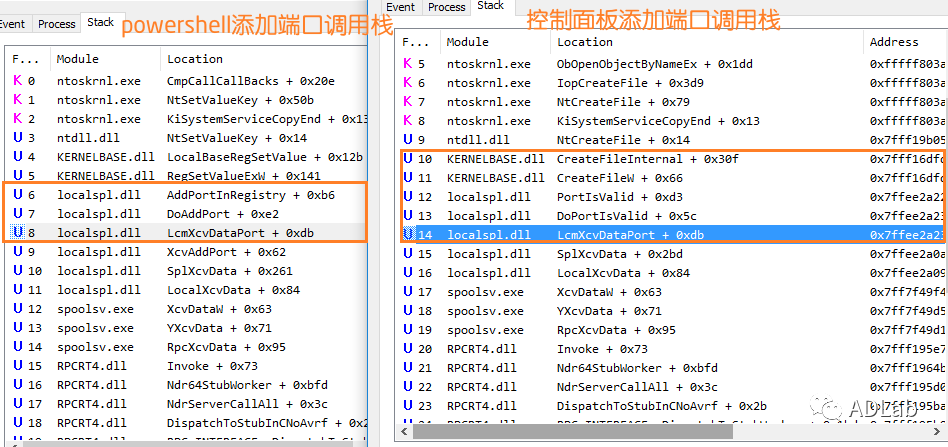 welcome-���ֲ�