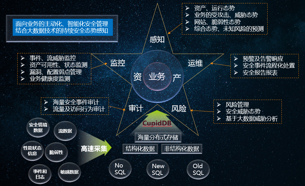 welcome-���ֲ�