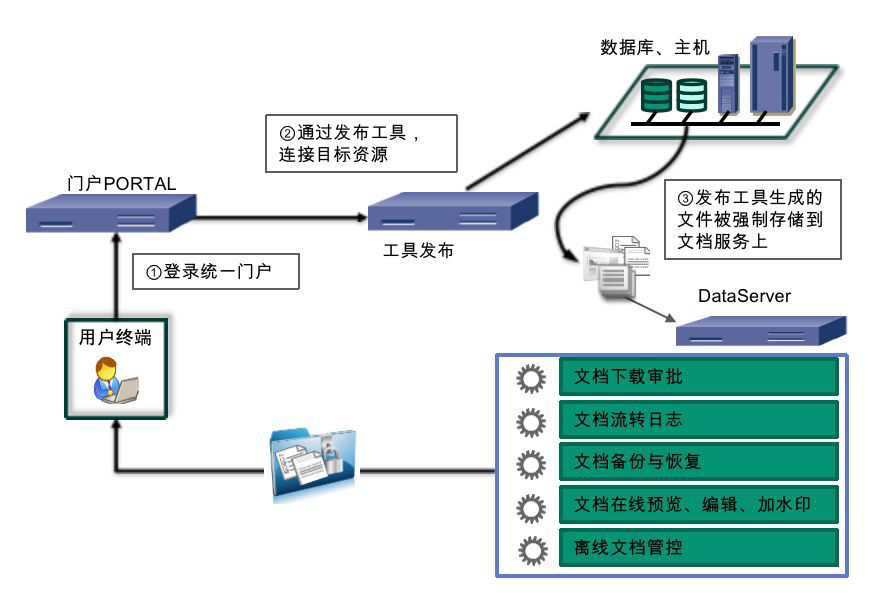 welcome-���ֲ�