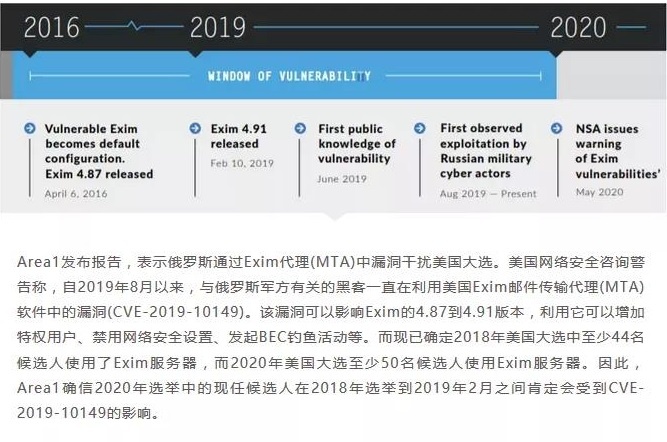 welcome-���ֲ�