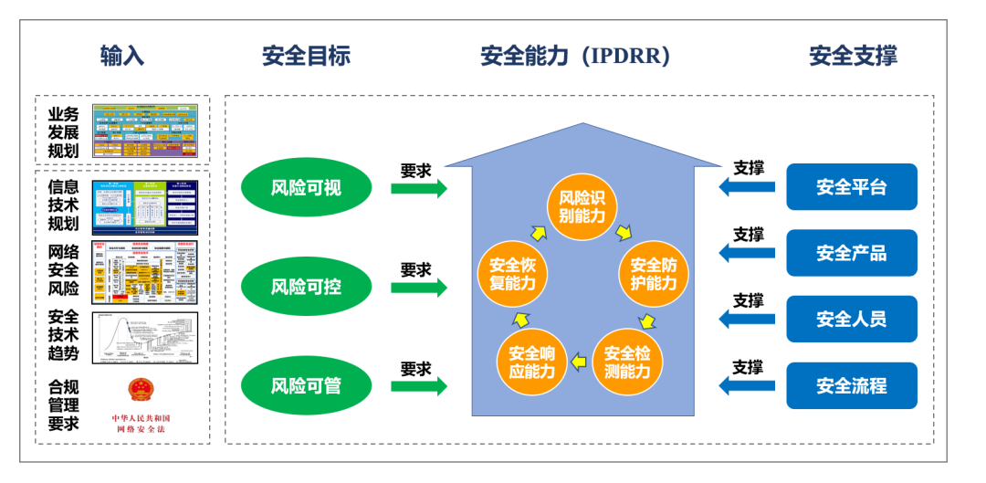 welcome-���ֲ�