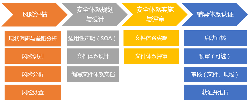 welcome-���ֲ�