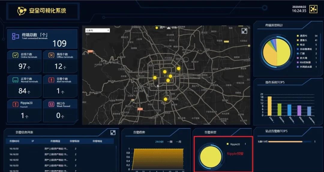 welcome-���ֲ�