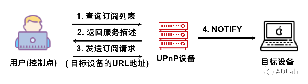 welcome-���ֲ�