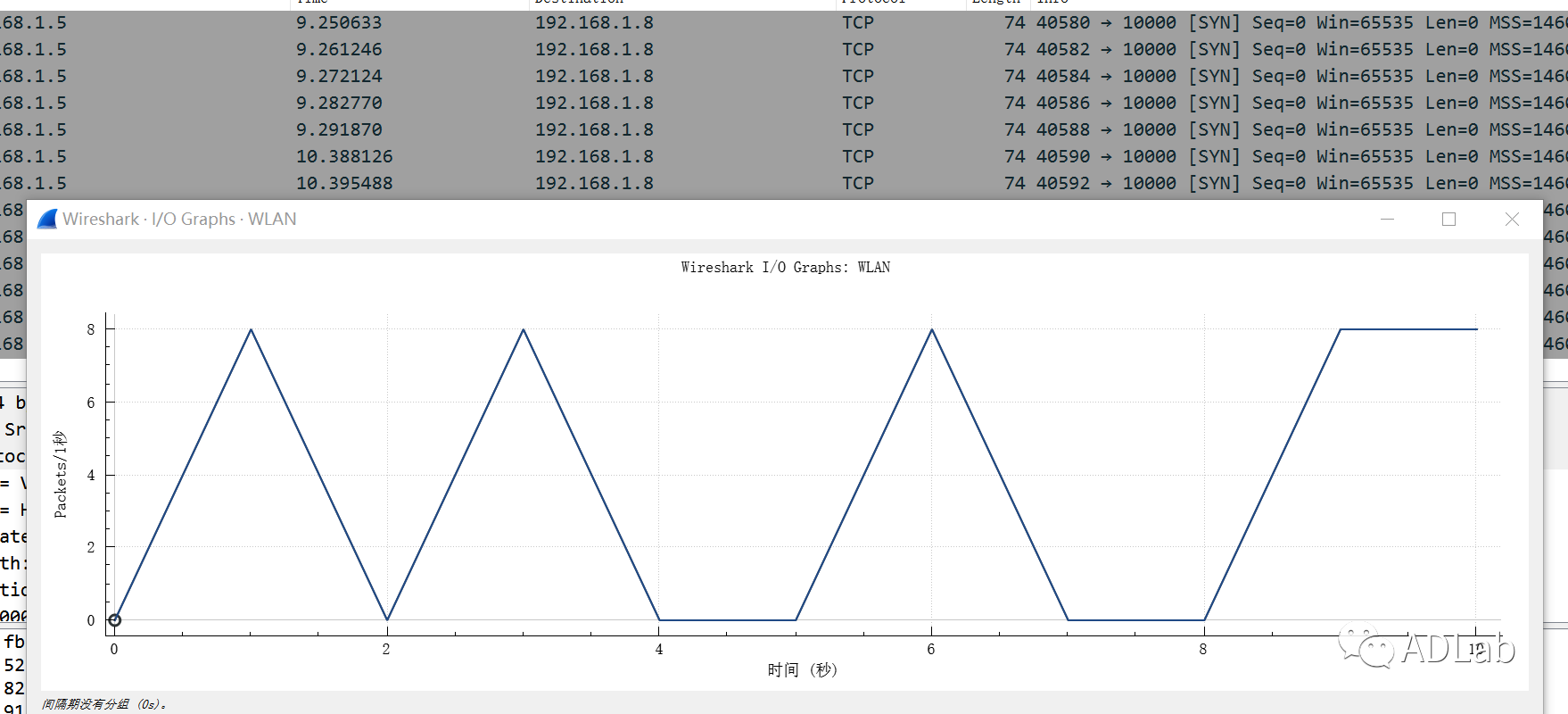 welcome-���ֲ�