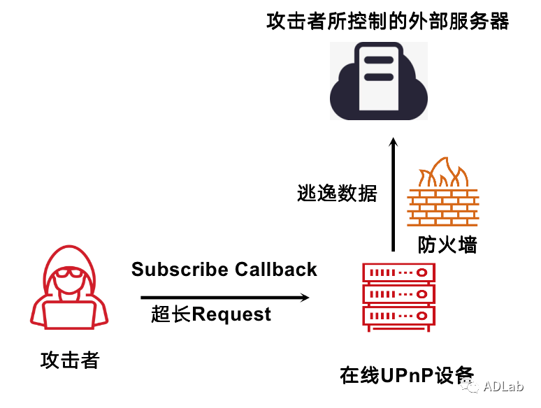 welcome-���ֲ�