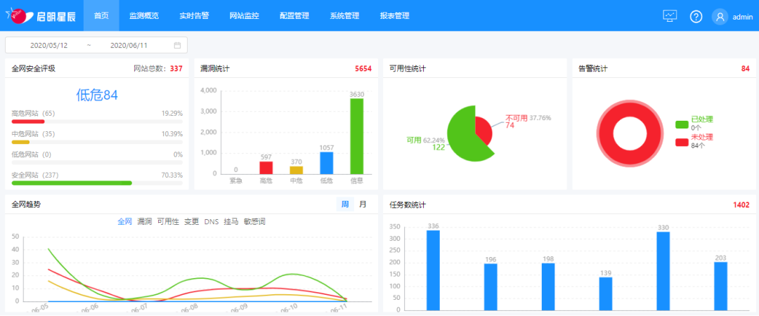 welcome-���ֲ�