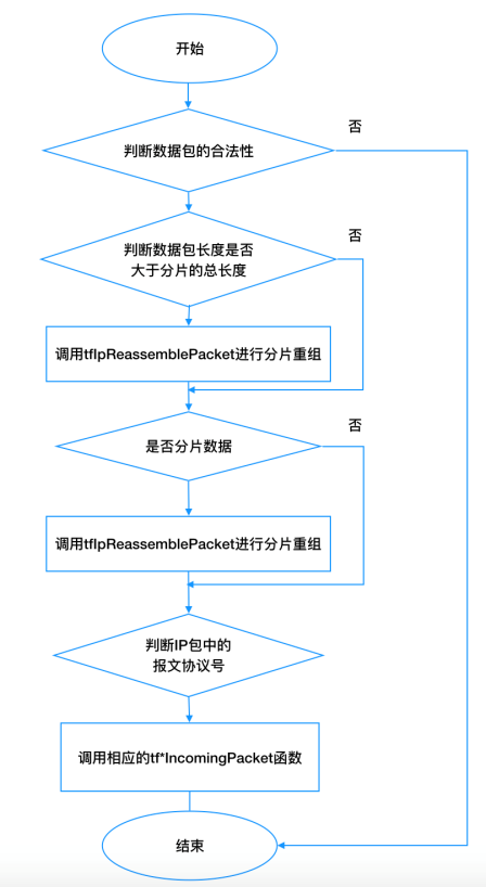 welcome-���ֲ�