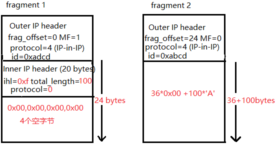 welcome-���ֲ�