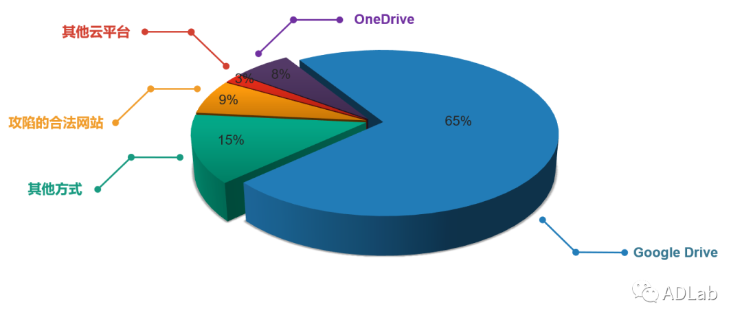 welcome-���ֲ�