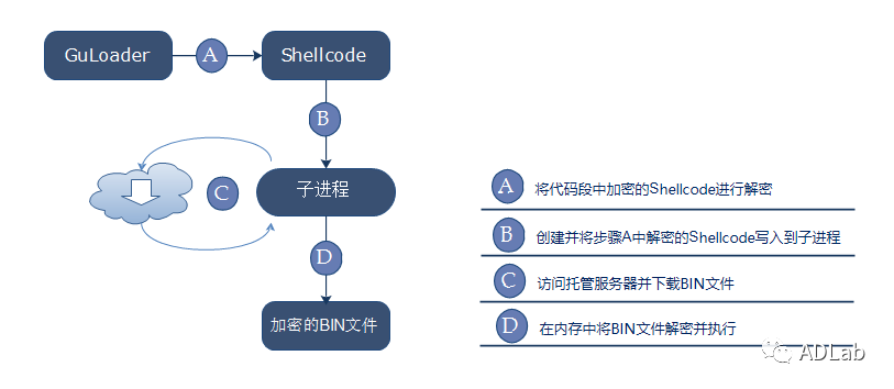 welcome-���ֲ�