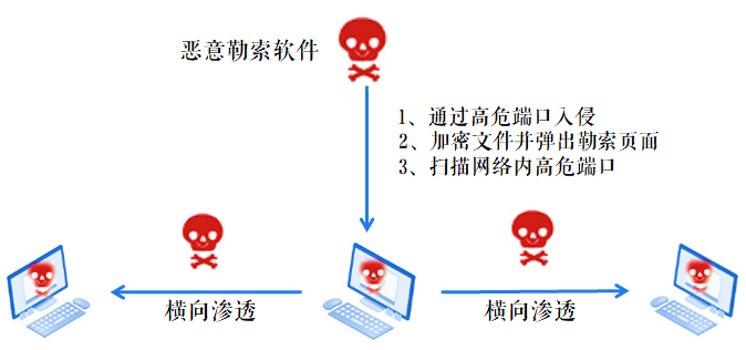 welcome-���ֲ�