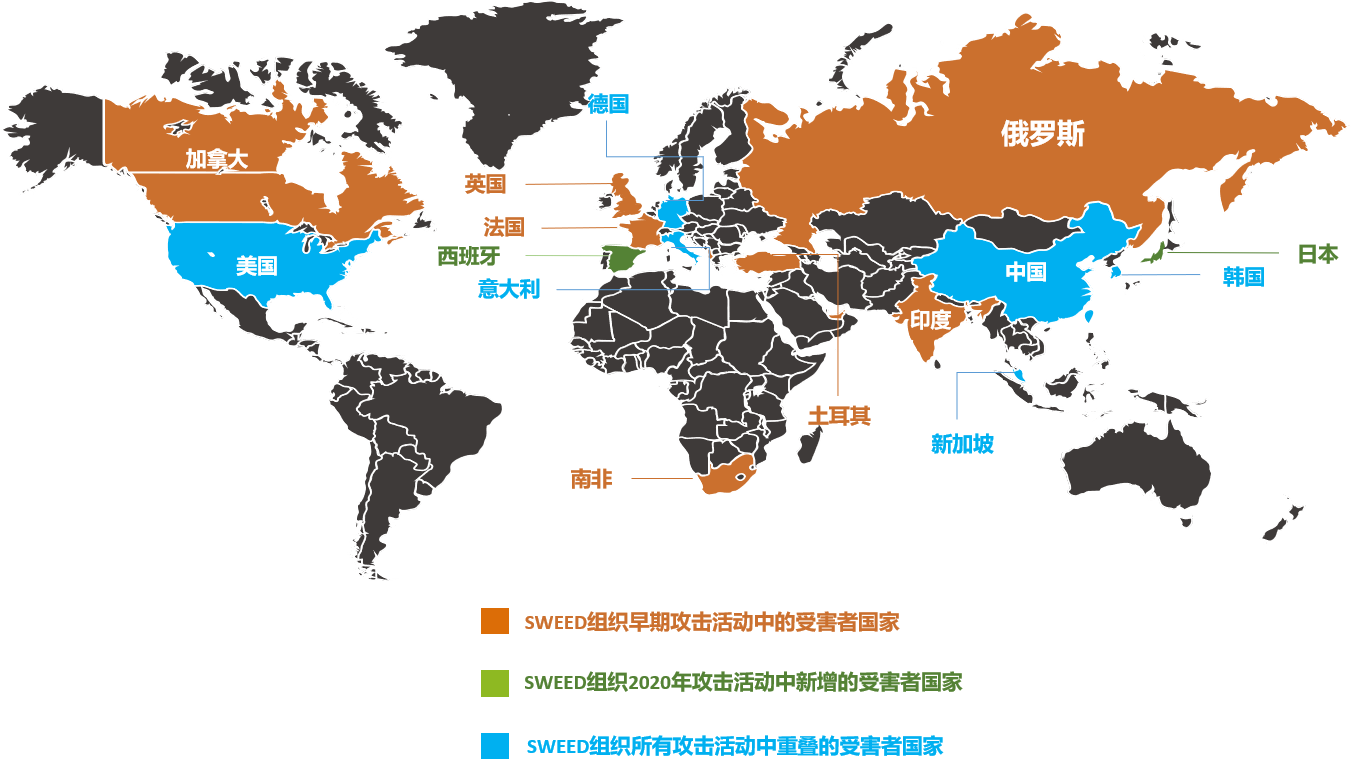 welcome-���ֲ�