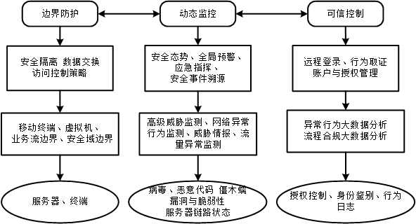 welcome-���ֲ�