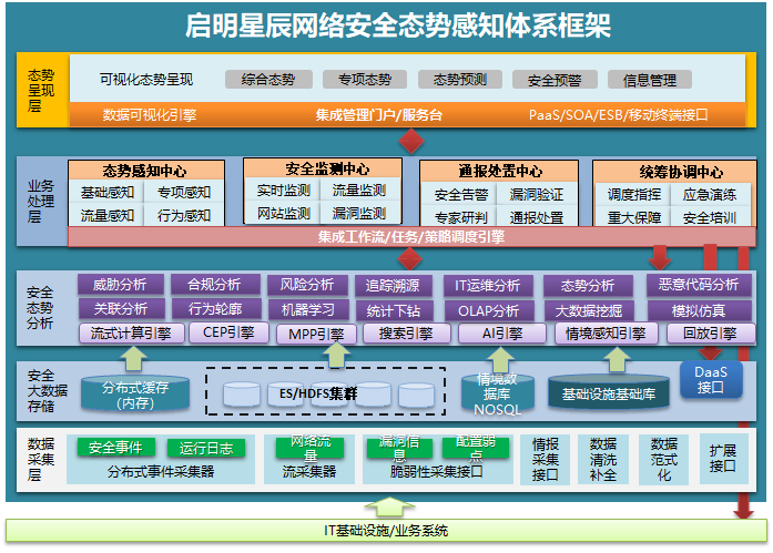 welcome-���ֲ�