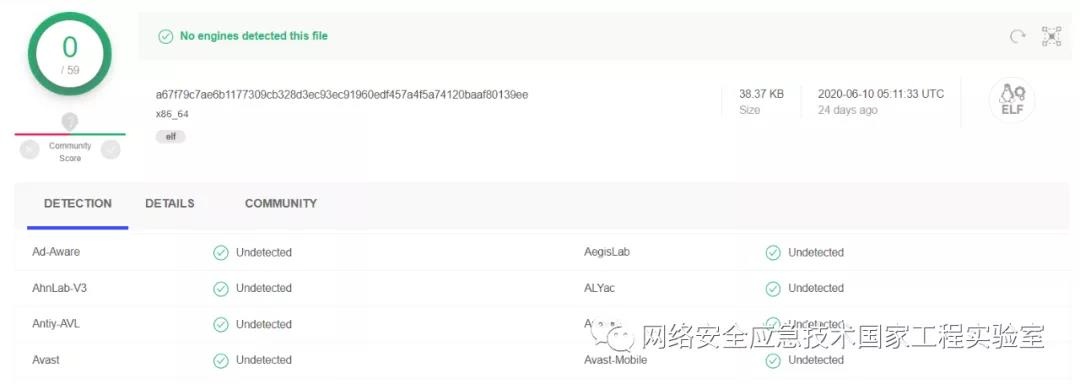 welcome-���ֲ�