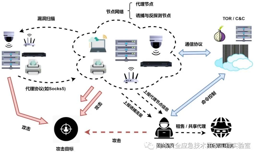 welcome-���ֲ�