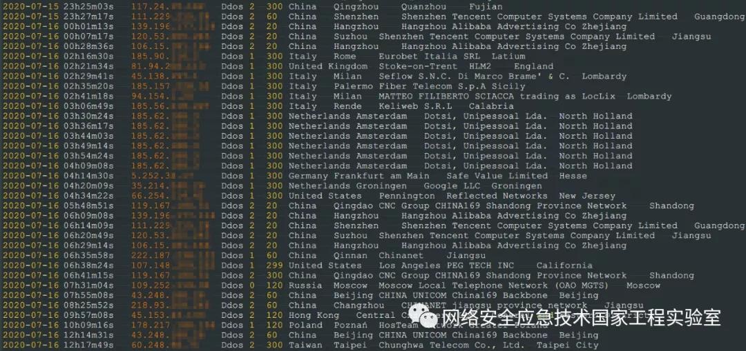 welcome-���ֲ�