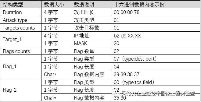 welcome-���ֲ�