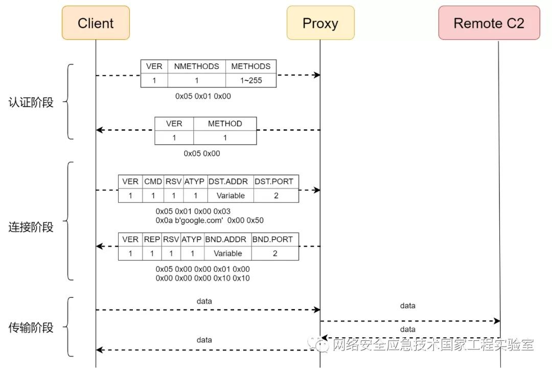 welcome-���ֲ�