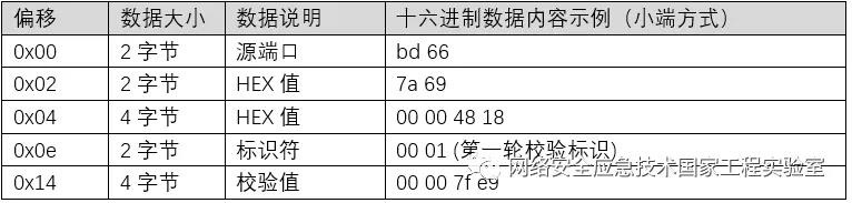 welcome-���ֲ�