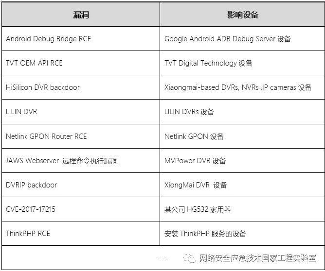 welcome-���ֲ�